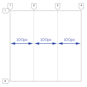 Schematic representation of a grid with three columns