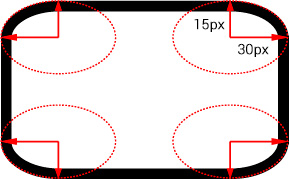 Rounding options with different border-radius parameters