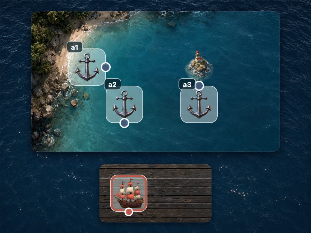 Three named anchors and a target with no selected anchor