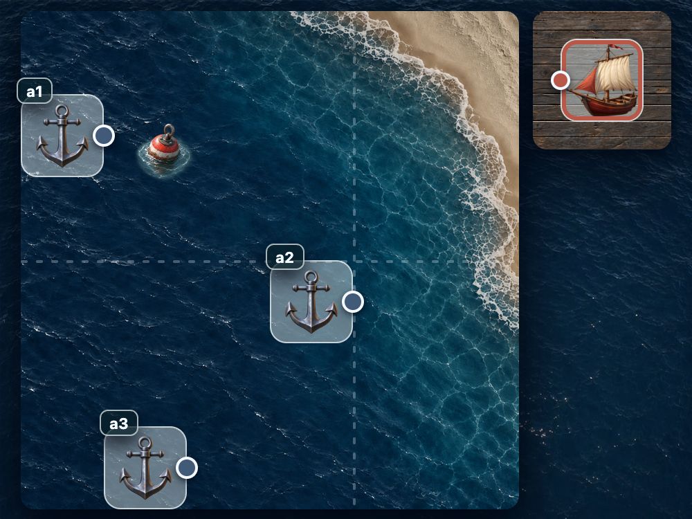 Three anchors and an unattached target, with position-anchor commented out