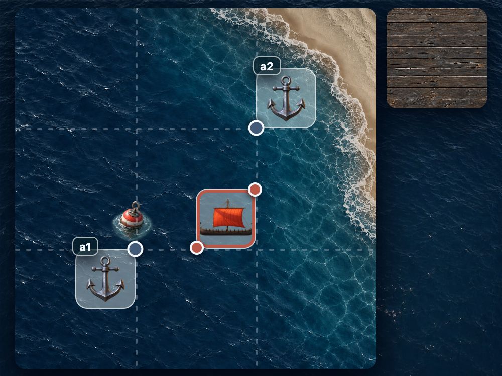 The target's right and bottom edges use coordinates from different anchors