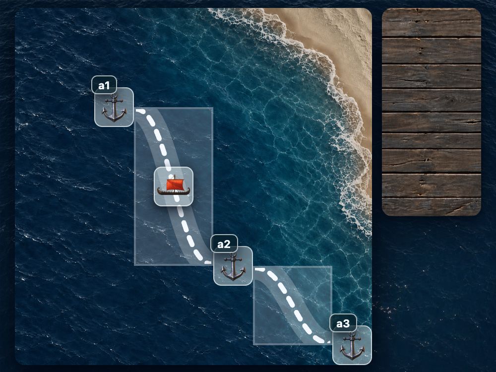 Two connectors between three anchors, with the ship on the first connector