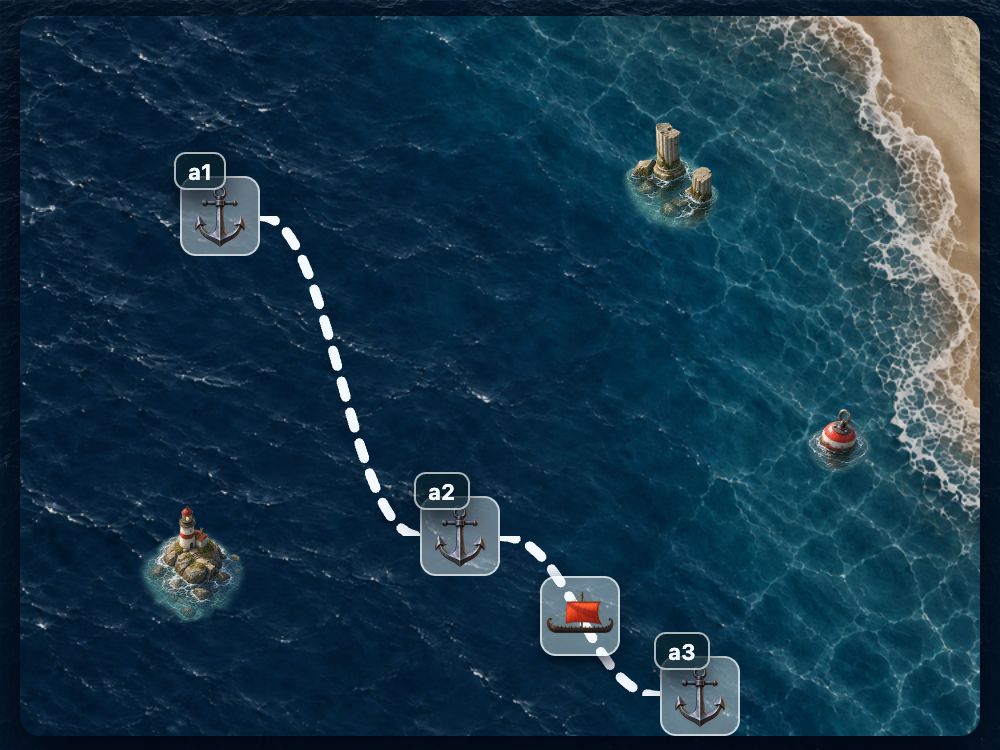 Three anchors connected by two curved routes, with a ship in the center of one route.
