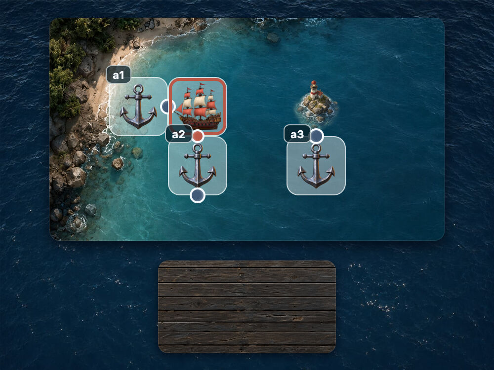 position-anchor: --a2;