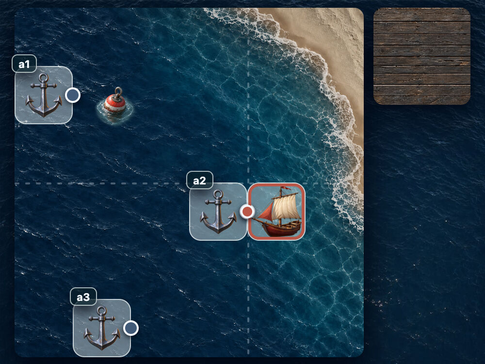 left: anchor(--a2 right); and top: anchor(--a2 top);