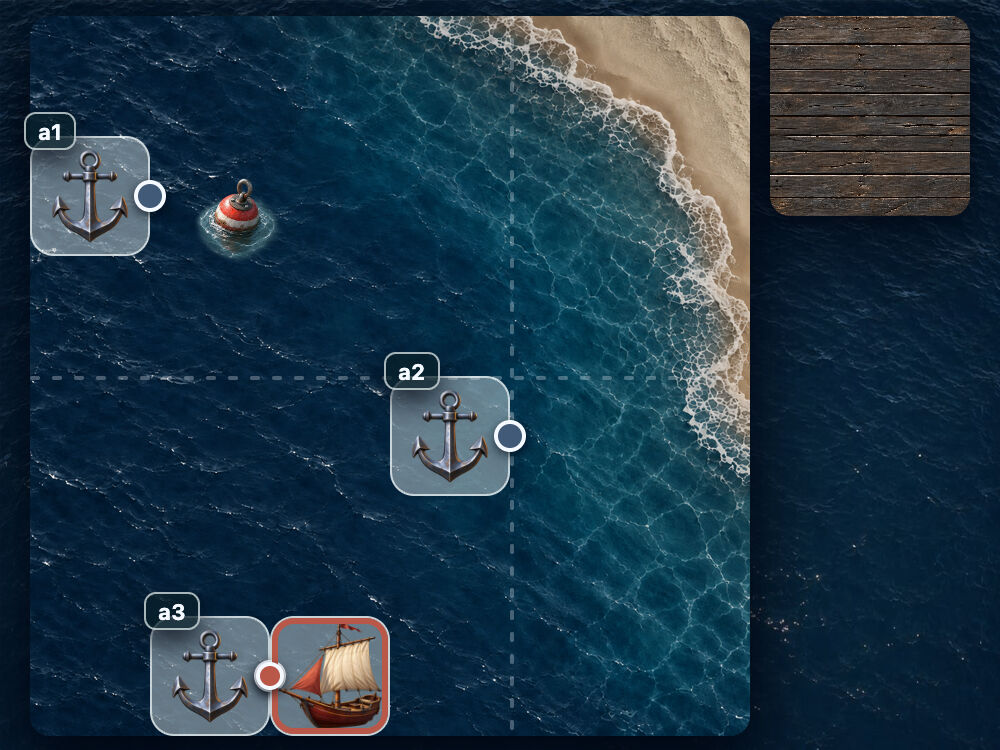 left: anchor(--a3 right); and top: anchor(--a3 top);