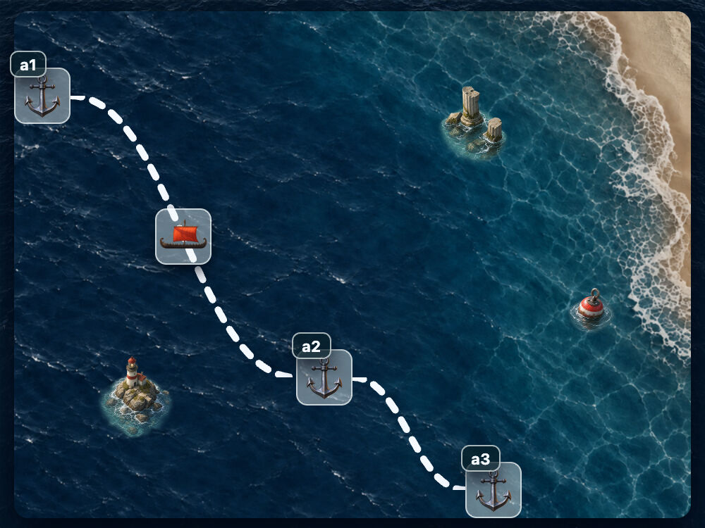 Move a1 up and left. position-anchor: --r1;