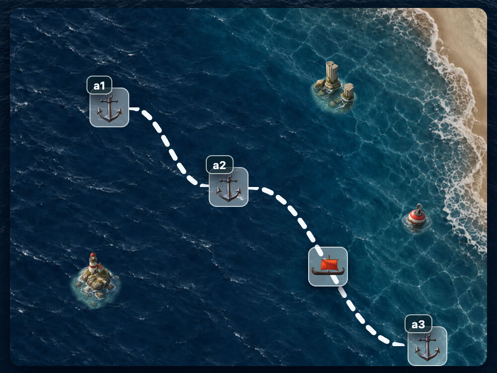 Move a2 up and a3 right. position-anchor: --r2;