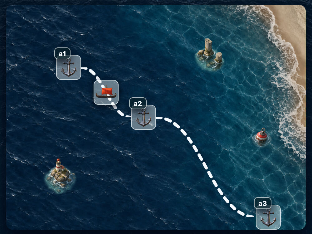 Move a2 up and a3 right. position-anchor: --r1;