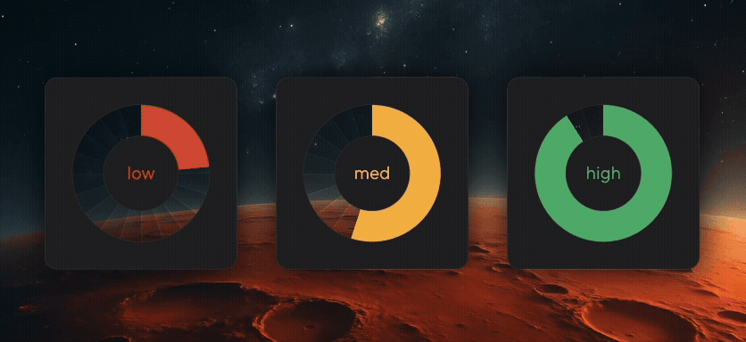 Progress bar animation Progress bar animation