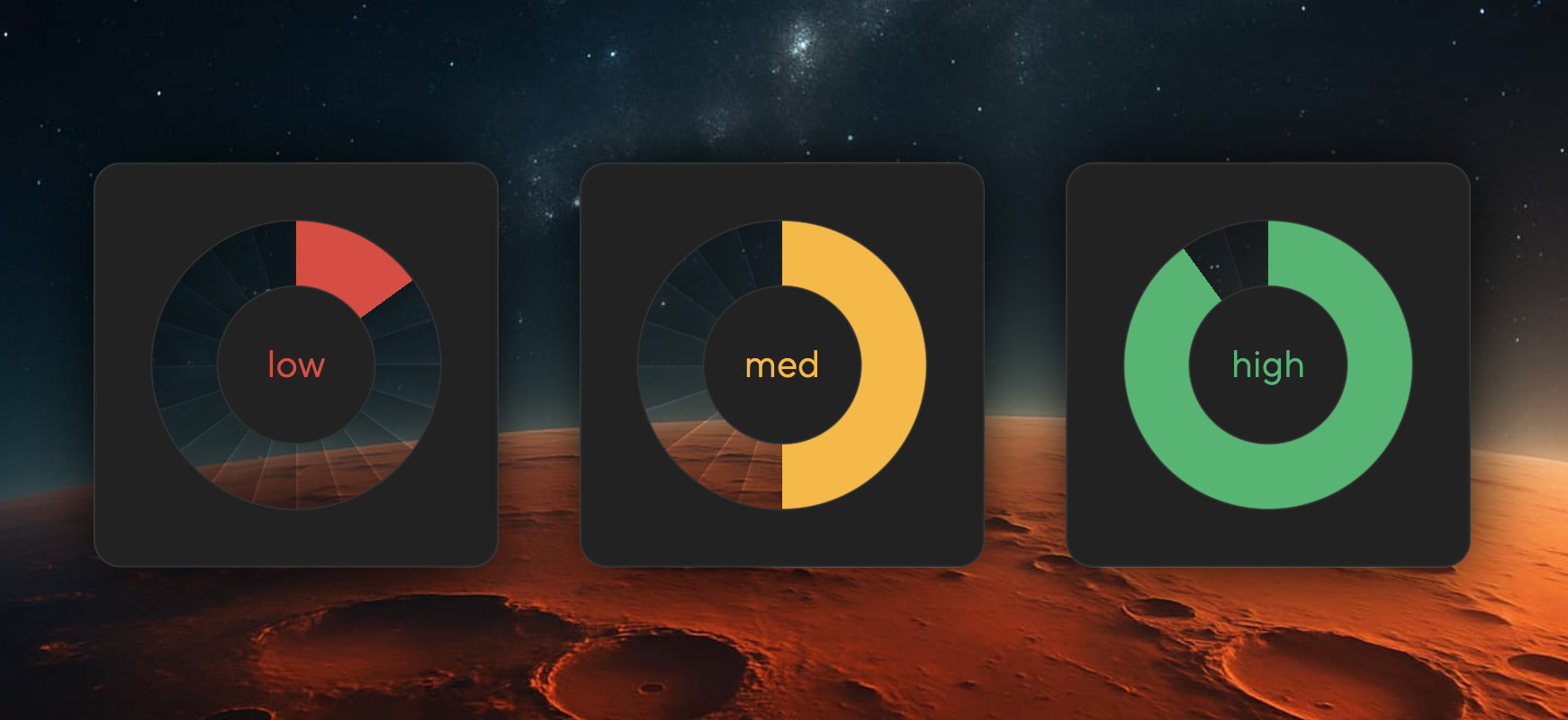 Conditional styling based on progress Conditional styling based on progress